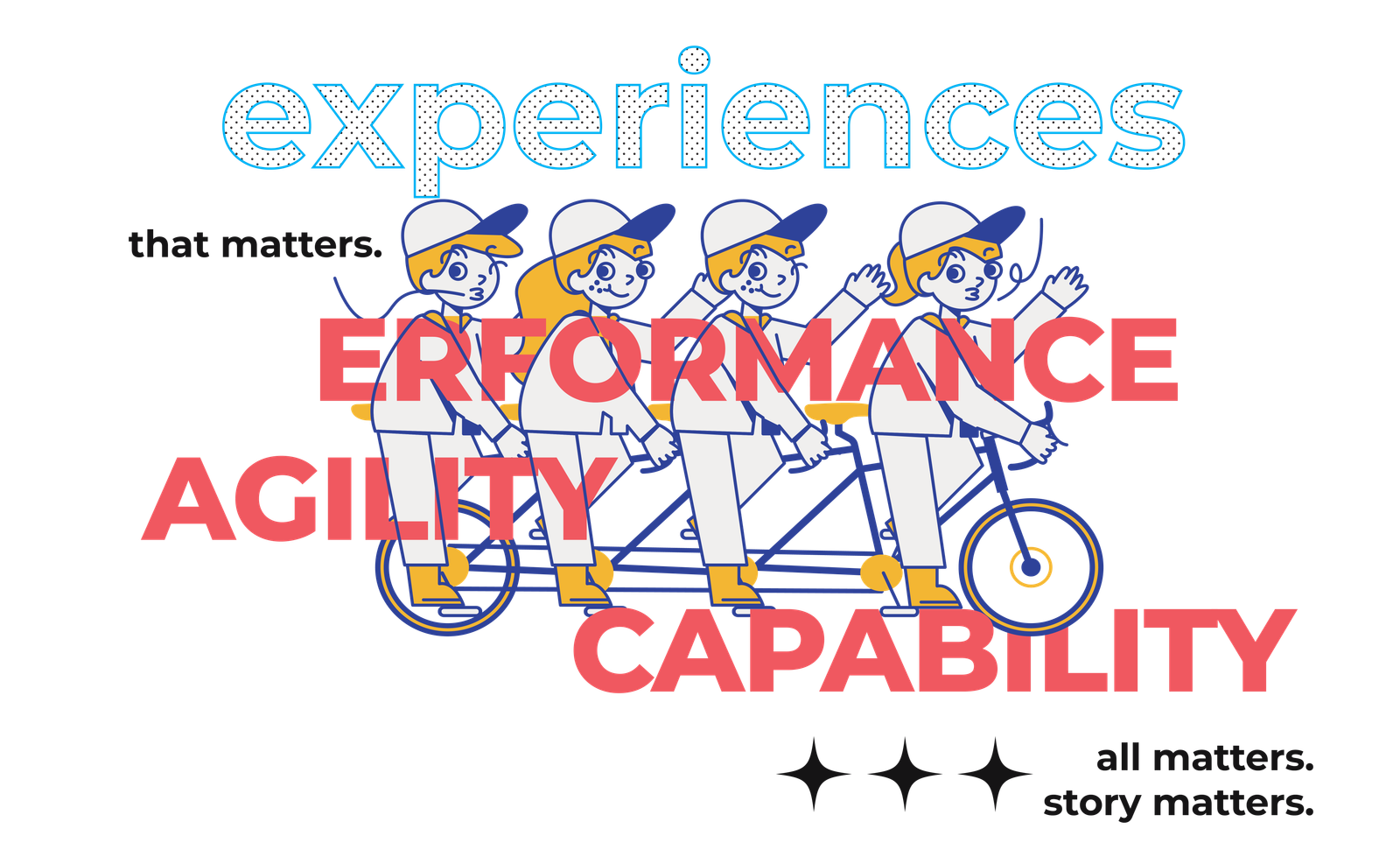 MAIA Experiences - Performance, Agility, Capability